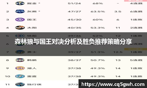 TOP1体育官网